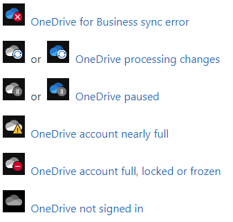 Different OneDrive Icon Meanings